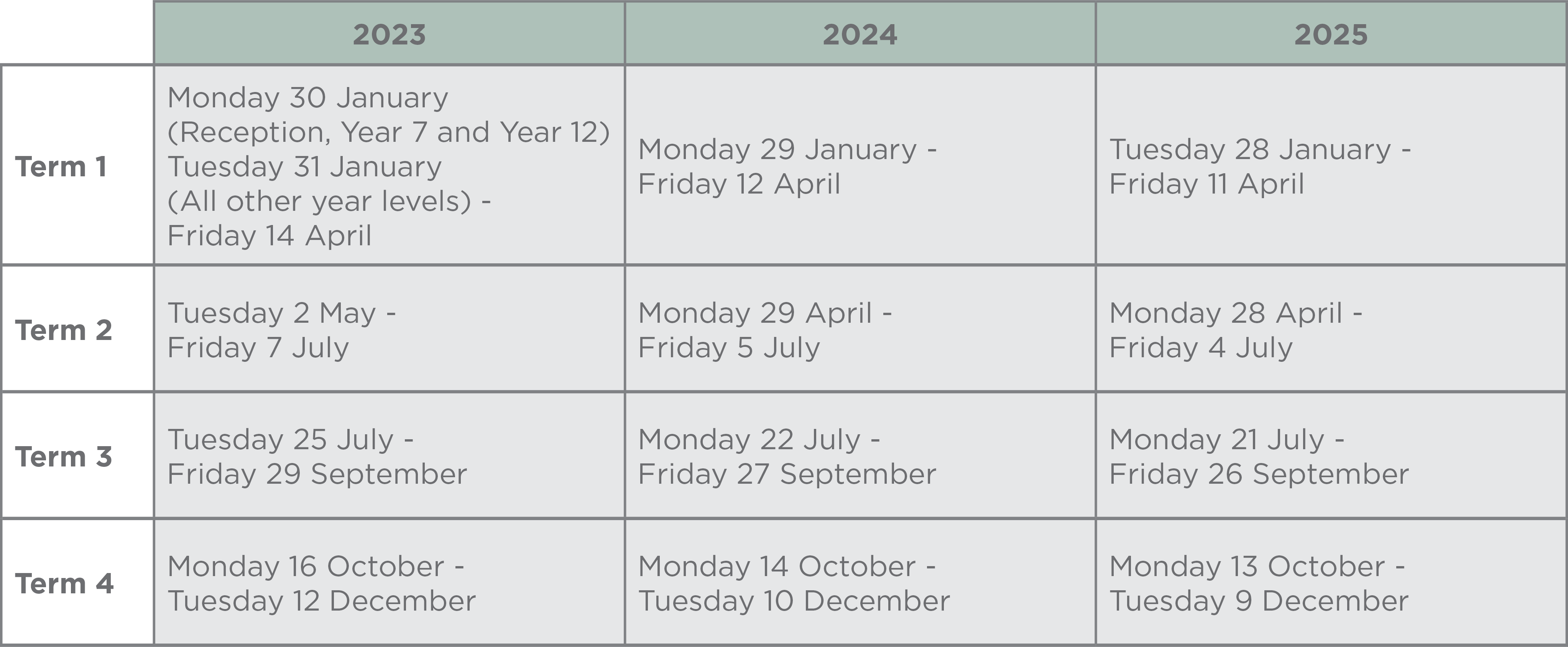 Term Dates